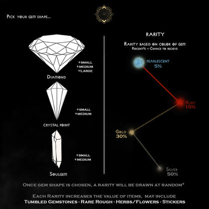 SoulGemVault: Mystery Gem Box | Pick your Own Gem Box Type | Random | Subscribe